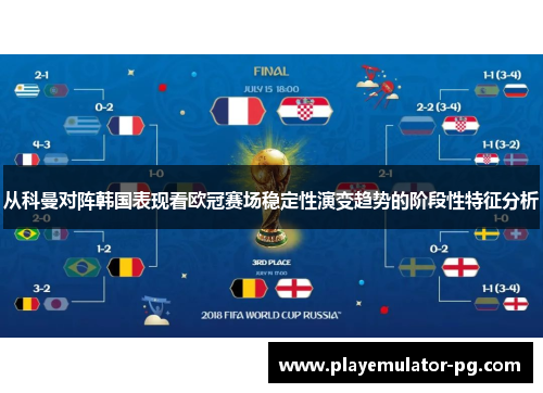 从科曼对阵韩国表现看欧冠赛场稳定性演变趋势的阶段性特征分析 从科曼对阵韩国表现看欧冠赛场稳定性演变趋势的阶段性特征分析