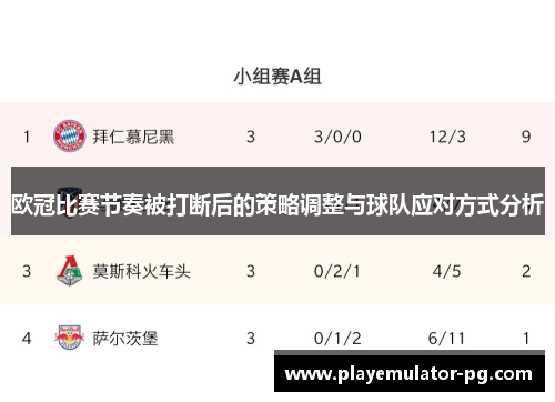欧冠比赛节奏被打断后的策略调整与球队应对方式分析 欧冠比赛节奏被打断后的策略调整与球队应对方式分析