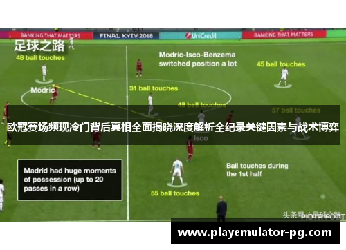 欧冠赛场频现冷门背后真相全面揭晓深度解析全纪录关键因素与战术博弈 欧冠赛场频现冷门背后真相全面揭晓深度解析全纪录关键因素与战术博弈