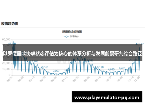 以罗德里欧协联状态评估为核心的体系分析与发展前景研判综合路径 以罗德里欧协联状态评估为核心的体系分析与发展前景研判综合路径