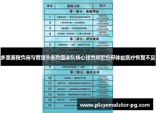 多重赛程负荷与管理失衡致国家队核心球员频繁伤停体能医疗恢复不足