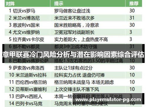 意甲联赛冷门风险分析与潜在影响因素综合评估