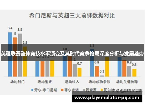 英超联赛整体竞技水平演变及其时代竞争格局深度分析与发展趋势 英超联赛整体竞技水平演变及其时代竞争格局深度分析与发展趋势